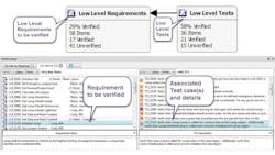 Electronicdesign Com Sites Electronicdesign com Files Uploads 2015 02 Figure3 Relationship Between Requirements Big Electronicdesign Com Sites Electronicdesign com Files Uploads 2015 02 Figure3 Relationship Between Requirements Big