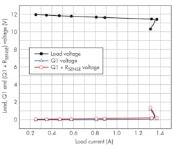 Electronicdesign Com Sites Electronicdesign com Files Uploads 2015 02 Ifd2634 F3 Electronicdesign Com Sites Electronicdesign com Files Uploads 2015 02 Ifd2634 F3