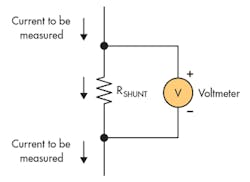 Electronicdesign Com Sites Electronicdesign com Files Uploads 2015 12 0316 Cte Ti Current Sense F3 1 Electronicdesign Com Sites Electronicdesign com Files Uploads 2015 12 0316 Cte Ti Current Sense F3 1