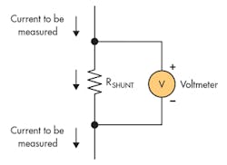 Electronicdesign Com Sites Electronicdesign com Files Uploads 2015 12 0316 Cte Ti Current Sense F3 1 Electronicdesign Com Sites Electronicdesign com Files Uploads 2015 12 0316 Cte Ti Current Sense F3 1