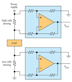 Electronicdesign Com Sites Electronicdesign com Files Uploads 2015 12 0316 Cte Ti Current Sense F4 Electronicdesign Com Sites Electronicdesign com Files Uploads 2015 12 0316 Cte Ti Current Sense F4