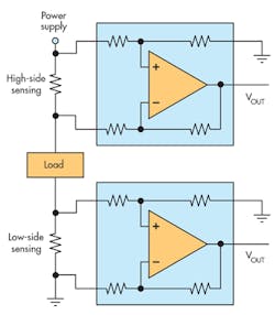 Electronicdesign Com Sites Electronicdesign com Files Uploads 2015 12 0316 Cte Ti Current Sense F4 Electronicdesign Com Sites Electronicdesign com Files Uploads 2015 12 0316 Cte Ti Current Sense F4