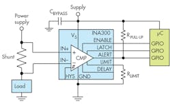 Electronicdesign Com Sites Electronicdesign com Files Uploads 2015 12 0316 Cte Ti Current Sense F7 Electronicdesign Com Sites Electronicdesign com Files Uploads 2015 12 0316 Cte Ti Current Sense F7