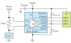 Electronicdesign Com Sites Electronicdesign com Files Uploads 2015 12 0316 Cte Ti Current Sense F7 Electronicdesign Com Sites Electronicdesign com Files Uploads 2015 12 0316 Cte Ti Current Sense F7