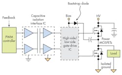 Electronicdesign Com Sites Electronicdesign com Files Uploads 2015 12 0316 Ti Smps F2 Electronicdesign Com Sites Electronicdesign com Files Uploads 2015 12 0316 Ti Smps F2