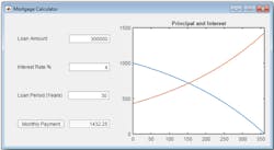 Electronicdesign Com Sites Electronicdesign com Files Uploads 2016 02 Matlab R2016a Fig2 Electronicdesign Com Sites Electronicdesign com Files Uploads 2016 02 Matlab R2016a Fig2