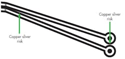 2. A very narrow, sliver-shaped region, such as this example in the original design file, can peel off uncontrolled during manufacture, creating shorts and yield issues. 2. A very narrow, sliver-shaped region, such as this example in the original design file, can peel off uncontrolled during manufacture, creating shorts and yield issues.