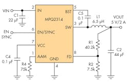 Electronicdesign Com Sites Electronicdesign com Files Uploads 2016 04 0516 Apec Prod Trends F12 Electronicdesign Com Sites Electronicdesign com Files Uploads 2016 04 0516 Apec Prod Trends F12