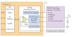 Electronicdesign Com Sites Electronicdesign com Files Uploads 2016 04 0516 Apec Prod Trends F9 Electronicdesign Com Sites Electronicdesign com Files Uploads 2016 04 0516 Apec Prod Trends F9