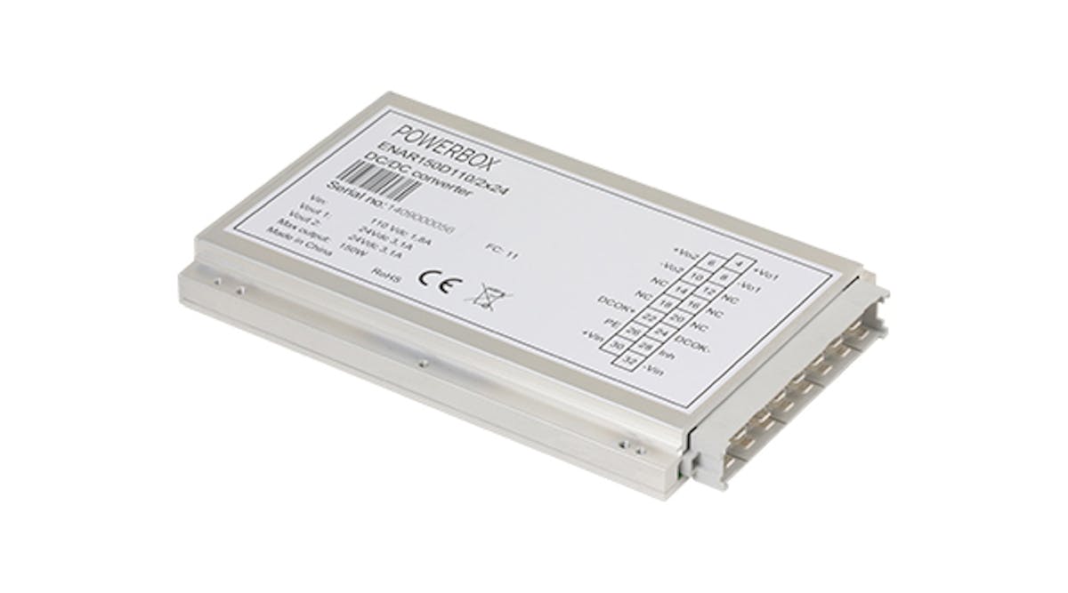 High Efficiency Power Modules Deliver Power in Slim Packaging ...