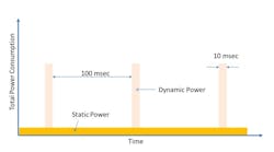 Powerelectronics 4142 Arora1 Powerelectronics 4142 Arora1
