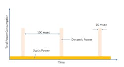 Powerelectronics Com Sites Powerelectronics com Files Uploads 2015 06 Arora 1 Format Powerelectronics Com Sites Powerelectronics com Files Uploads 2015 06 Arora 1 Format
