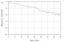 1606 Comp Fig2 1606 Comp Fig2