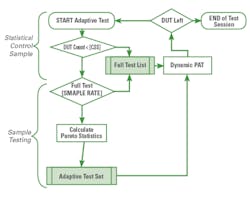 1606 Semi Test Fig2 Emily 1606 Semi Test Fig2 Emily