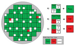 1606 Semi Test Fig4 1606 Semi Test Fig4