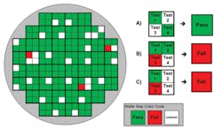 1606 Semi Test Fig4 1606 Semi Test Fig4