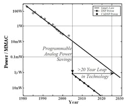 1606 Sensors Fig1 1606 Sensors Fig1