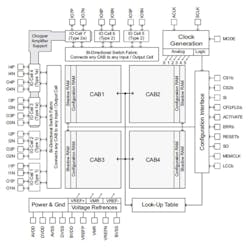 1606 Sensors Fig2 1606 Sensors Fig2