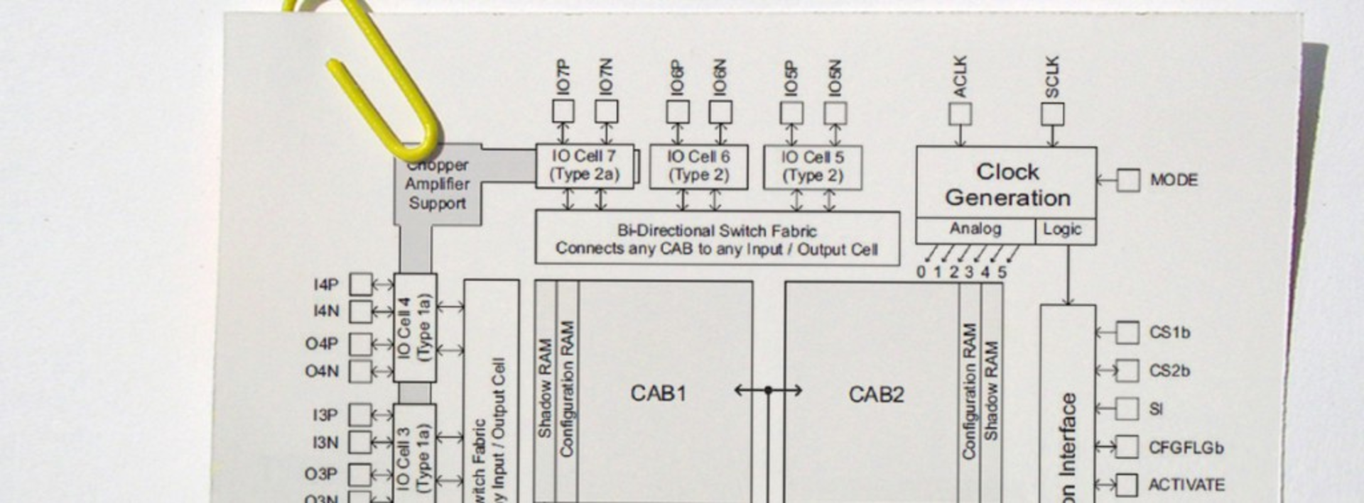 Slide3 201606 Moving The Analog 1 1024x378