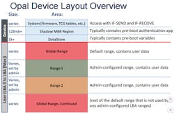 Electronicdesign Com Sites Electronicdesign com Files Uploads 2015 02 0416 Cte Innodisk F2 0 Electronicdesign Com Sites Electronicdesign com Files Uploads 2015 02 0416 Cte Innodisk F2 0
