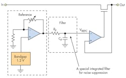 Electronicdesign Com Sites Electronicdesign com Files Uploads 2015 02 0416 Ti Ld Os Figure Electronicdesign Com Sites Electronicdesign com Files Uploads 2015 02 0416 Ti Ld Os Figure