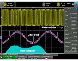 Electronicdesign Com Sites Electronicdesign com Files Uploads 2015 02 0516 Keysight Bog F3 Electronicdesign Com Sites Electronicdesign com Files Uploads 2015 02 0516 Keysight Bog F3