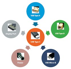 Electronicdesign Com Sites Electronicdesign com Files Uploads 2015 02 0516 Sili Lab Ee F1 Electronicdesign Com Sites Electronicdesign com Files Uploads 2015 02 0516 Sili Lab Ee F1