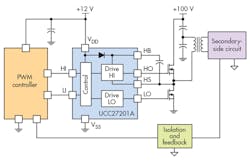Electronicdesign Com Sites Electronicdesign com Files Uploads 2015 02 0516 Ti Mosfet F2 Electronicdesign Com Sites Electronicdesign com Files Uploads 2015 02 0516 Ti Mosfet F2