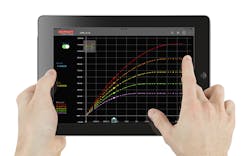 Electronicdesign Com Sites Electronicdesign com Files Uploads 2015 02 Pm Test2 Web Electronicdesign Com Sites Electronicdesign com Files Uploads 2015 02 Pm Test2 Web