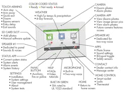 Electronicdesign Com Sites Electronicdesign com Files Uploads 2015 12 0516 Cte Adi Long F3 Electronicdesign Com Sites Electronicdesign com Files Uploads 2015 12 0516 Cte Adi Long F3
