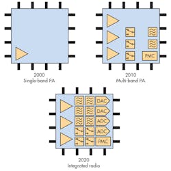 Electronicdesign Com Sites Electronicdesign com Files Uploads 2015 12 0516 Cte Ni Hall F1 Electronicdesign Com Sites Electronicdesign com Files Uploads 2015 12 0516 Cte Ni Hall F1