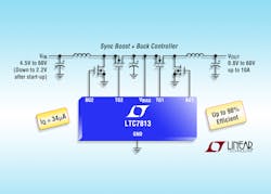 Powerelectronics 4069 036113 Linear Technology Powerelectronics 4069 036113 Linear Technology