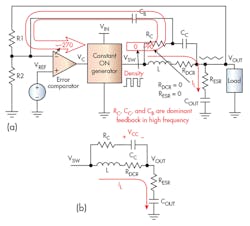 Powerelectronics Com Sites Powerelectronics com Files Uploads 2015 06 0516 Pet Nogawa F13 Powerelectronics Com Sites Powerelectronics com Files Uploads 2015 06 0516 Pet Nogawa F13