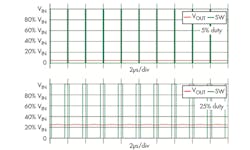 Powerelectronics Com Sites Powerelectronics com Files Uploads 2015 06 0516 Pet Nogawa F4 Top Powerelectronics Com Sites Powerelectronics com Files Uploads 2015 06 0516 Pet Nogawa F4 Top