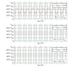 Powerelectronics Com Sites Powerelectronics com Files Uploads 2015 06 0516 Pet Nogawa F5 Powerelectronics Com Sites Powerelectronics com Files Uploads 2015 06 0516 Pet Nogawa F5