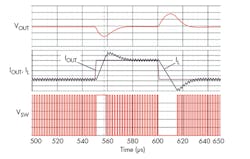 Powerelectronics Com Sites Powerelectronics com Files Uploads 2015 06 0516 Pet Nogawa F6 Powerelectronics Com Sites Powerelectronics com Files Uploads 2015 06 0516 Pet Nogawa F6