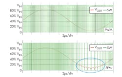 Powerelectronics Com Sites Powerelectronics com Files Uploads 2015 06 0516 Pet Nogawa F8 Powerelectronics Com Sites Powerelectronics com Files Uploads 2015 06 0516 Pet Nogawa F8
