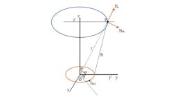 Powerelectronics Com Sites Powerelectronics com Files Uploads 2015 06 Ornl 4 Format Powerelectronics Com Sites Powerelectronics com Files Uploads 2015 06 Ornl 4 Format