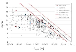 1607 Scopes Fig2 1607 Scopes Fig2
