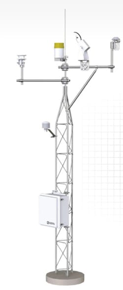 1607 Systems Fig3 1607 Systems Fig3