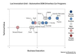 Lux 2016 6 21 Lux 2016 6 21