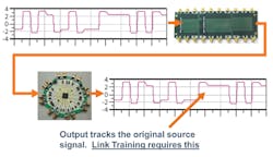 Electronicdesign Com Sites Electronicdesign com Files Uploads 2015 02 0616 Cte Pericom 11 Myths F1 Electronicdesign Com Sites Electronicdesign com Files Uploads 2015 02 0616 Cte Pericom 11 Myths F1
