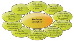 Electronicdesign Com Sites Electronicdesign com Files Uploads 2015 02 0616 Rizzatti F1 Electronicdesign Com Sites Electronicdesign com Files Uploads 2015 02 0616 Rizzatti F1