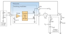 Electronicdesign Com Sites Electronicdesign com Files Uploads 2015 02 0616 Ti Po Ls F1 Electronicdesign Com Sites Electronicdesign com Files Uploads 2015 02 0616 Ti Po Ls F1