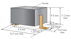 Electronicdesign Com Sites Electronicdesign com Files Uploads 2015 02 0616 Ti Po Ls F2 Electronicdesign Com Sites Electronicdesign com Files Uploads 2015 02 0616 Ti Po Ls F2