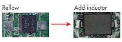 Electronicdesign Com Sites Electronicdesign com Files Uploads 2015 02 0616 Ti Po Ls F3 Electronicdesign Com Sites Electronicdesign com Files Uploads 2015 02 0616 Ti Po Ls F3
