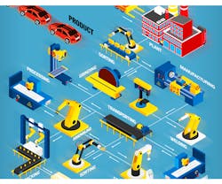 Electronicdesign Com Sites Electronicdesign com Files Uploads 2015 12 0515 Ti Mc Us F1 Electronicdesign Com Sites Electronicdesign com Files Uploads 2015 12 0515 Ti Mc Us F1