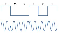 Electronicdesign Com Sites Electronicdesign com Files Uploads 2015 12 0516 Ti Mc Us F5 Electronicdesign Com Sites Electronicdesign com Files Uploads 2015 12 0516 Ti Mc Us F5