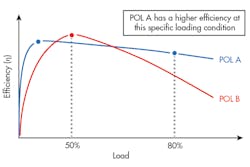 Electronicdesign Com Sites Electronicdesign com Files Uploads 2015 12 0616 Cte Cui F2 Electronicdesign Com Sites Electronicdesign com Files Uploads 2015 12 0616 Cte Cui F2