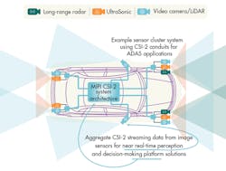 Electronicdesign Com Sites Electronicdesign com Files Uploads 2015 12 0616 Cte Cadence Fig Electronicdesign Com Sites Electronicdesign com Files Uploads 2015 12 0616 Cte Cadence Fig